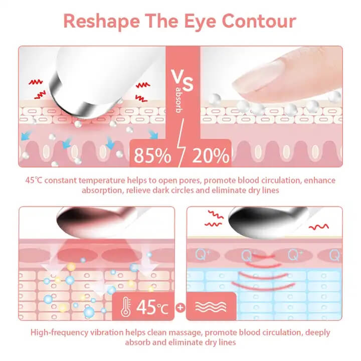 Skb - 1603 cuidado ocular máquina de eliminación de ojeras, lápiz de masaje ocular labial, aparato de belleza ocular antiarrugas 